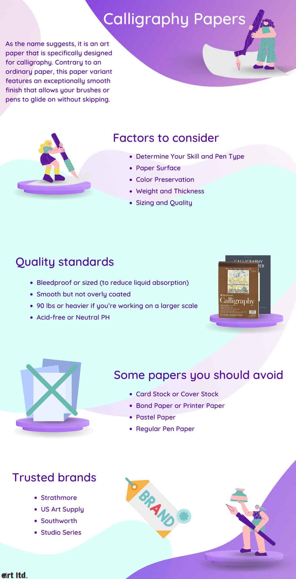 hand-lettering-paper