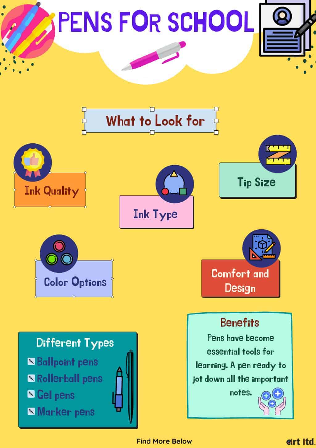 best-handwriting-pens-for-schools