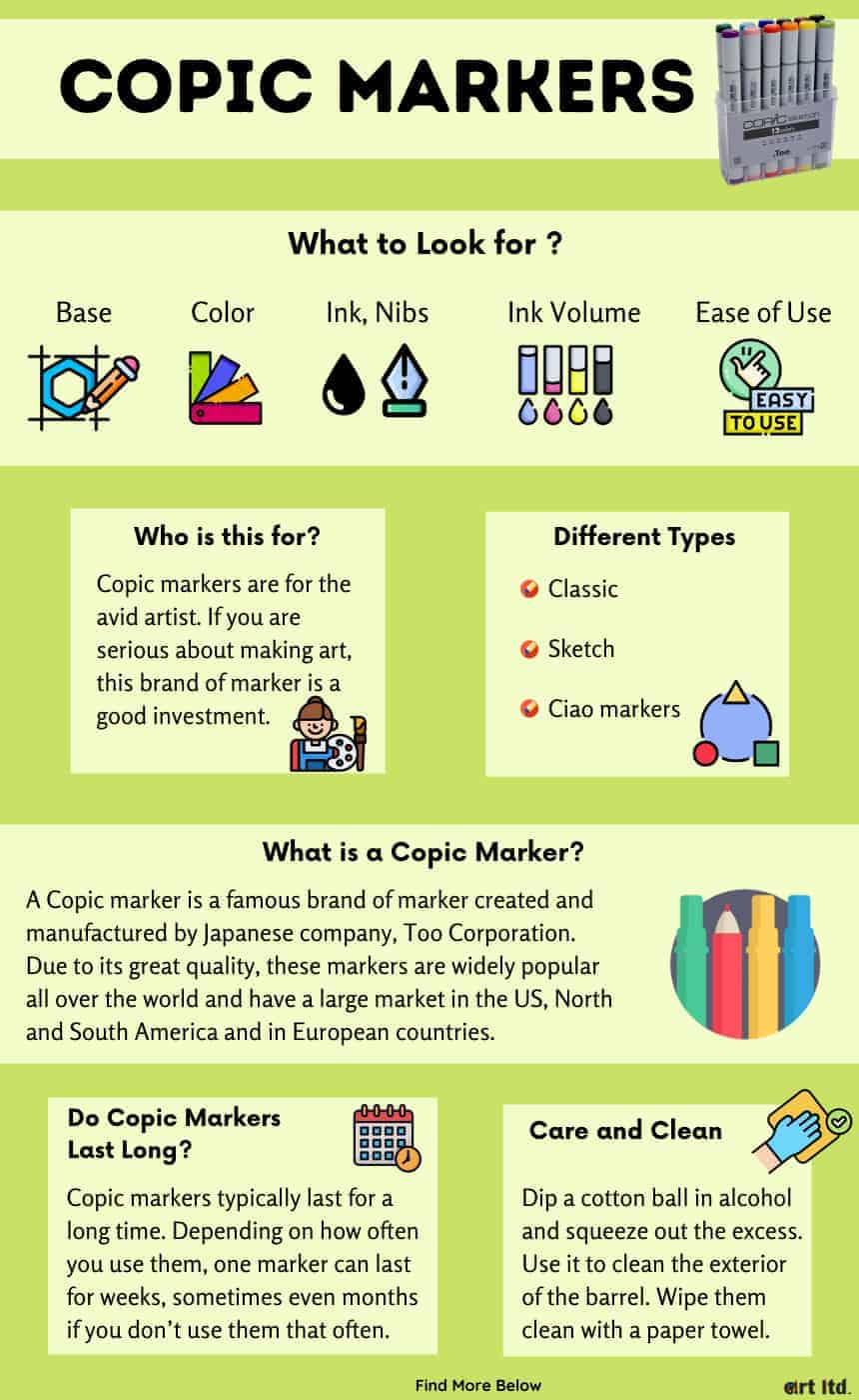 copic标记- 72块-素描-设置- a