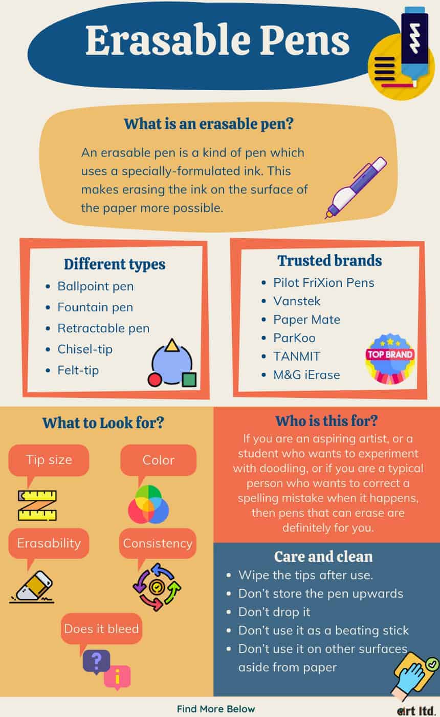 erasable-colored-pens