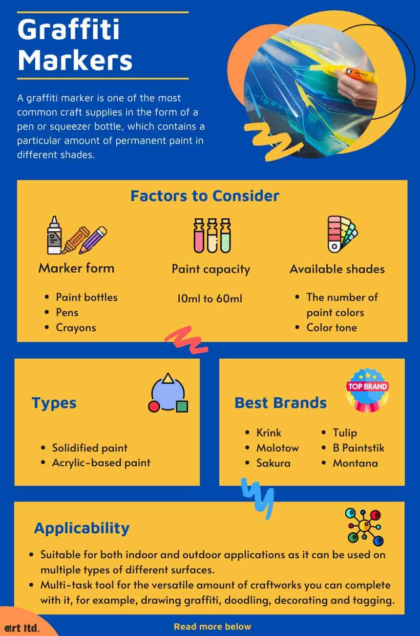 graffiti-paint-markers