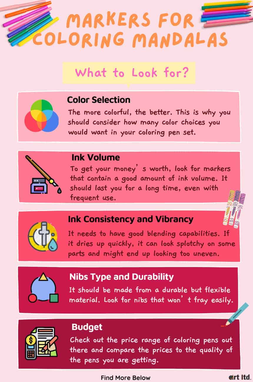 what-to-use-to-color-mandalas