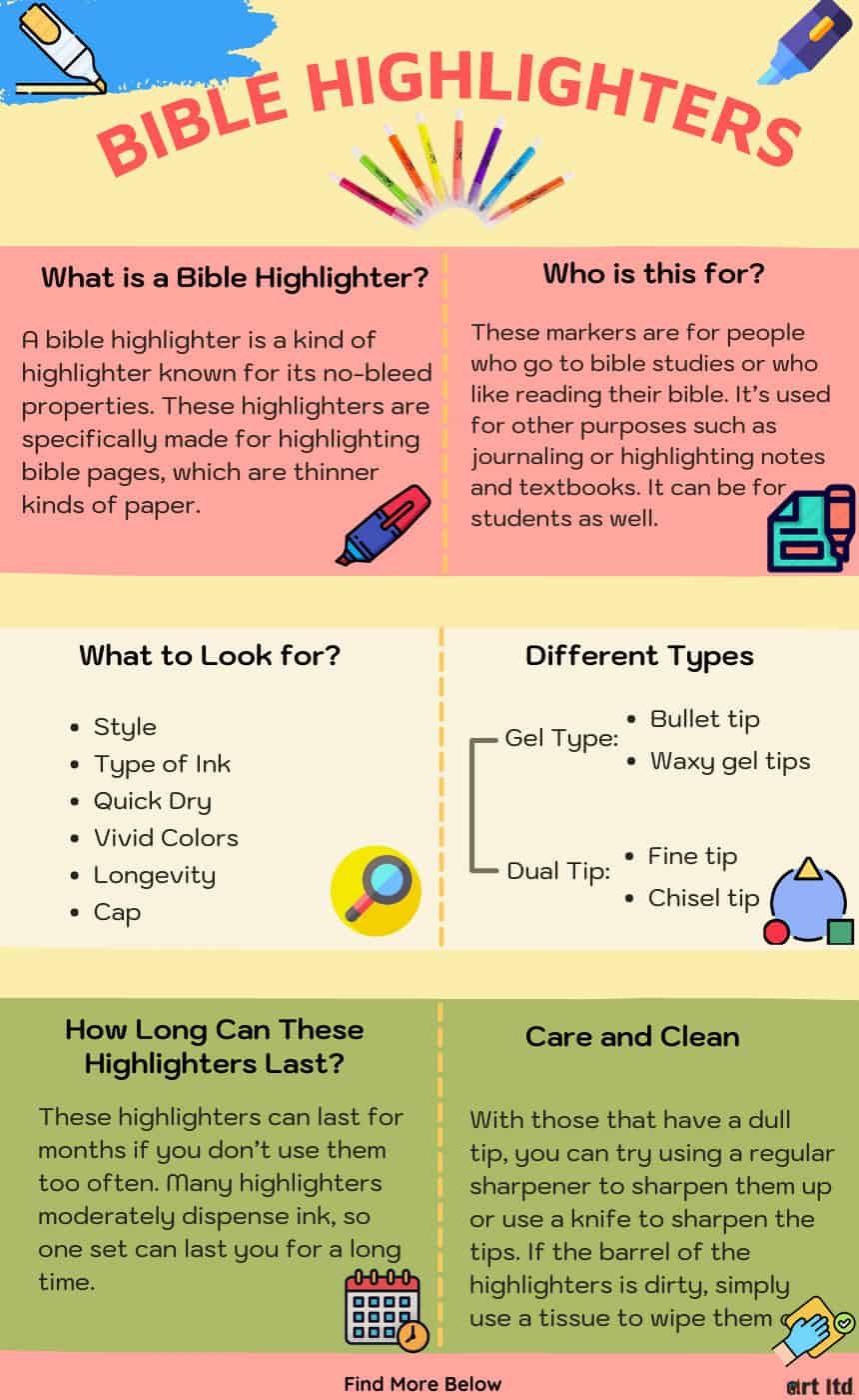 bible-journaling-highlighters