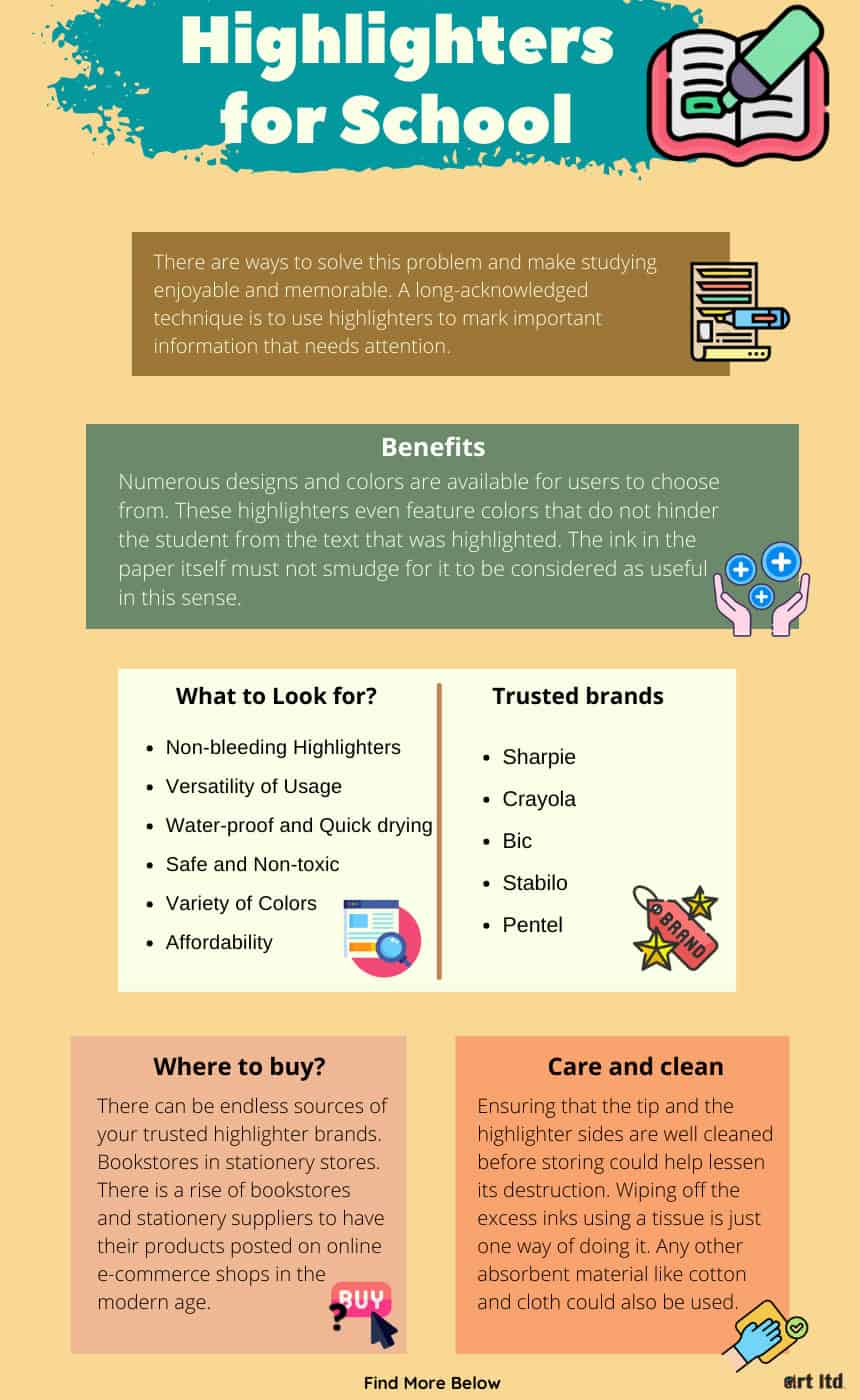 brightest-highlighters