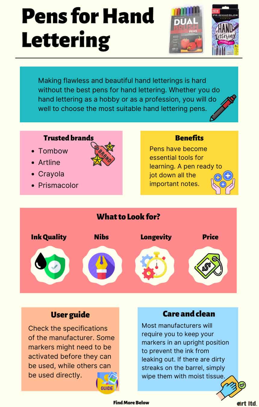 markers-for-hand-lettering