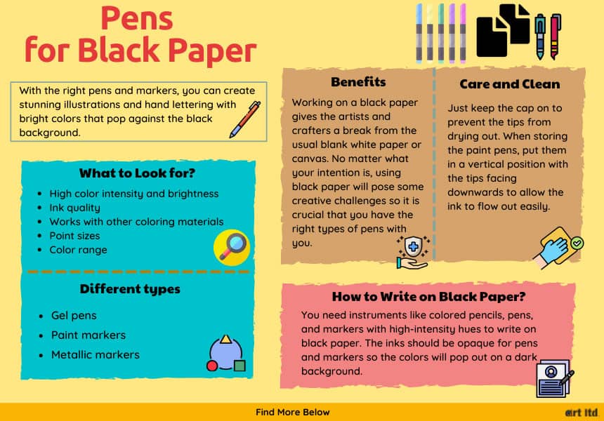 things-to-draw-on-black-paper