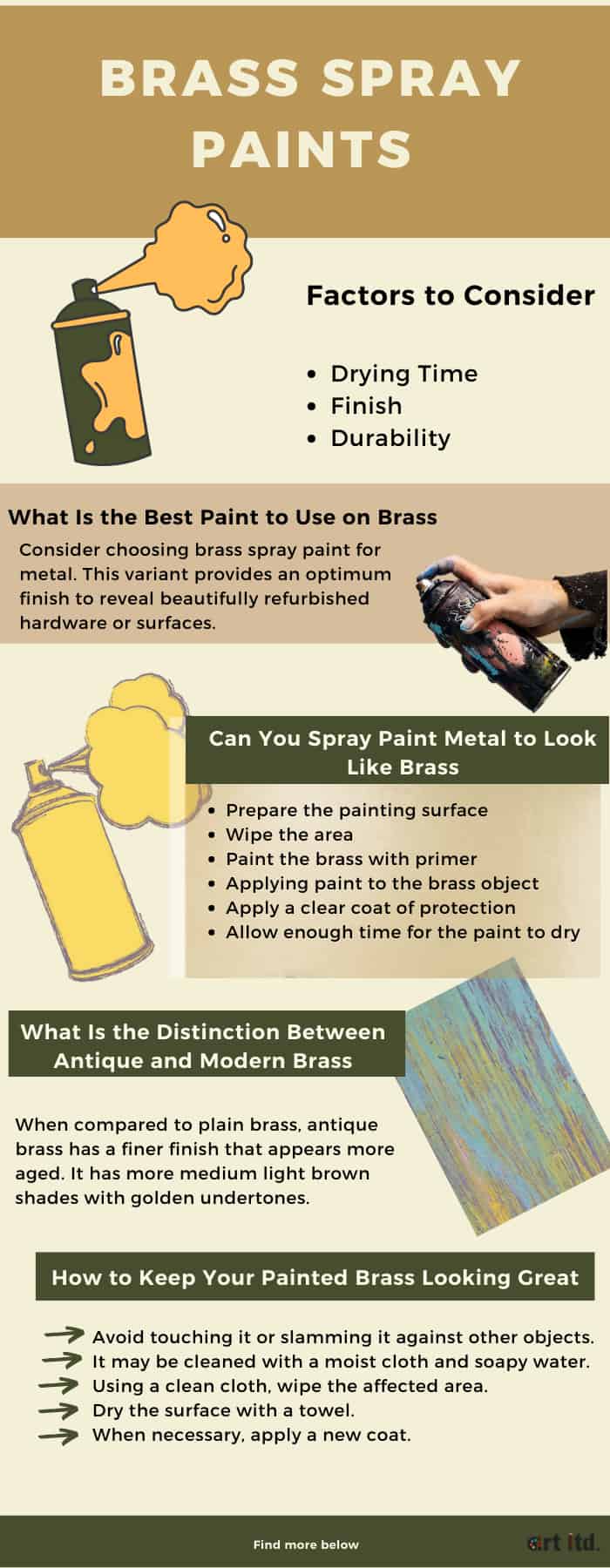 antique-brass-spray-paint