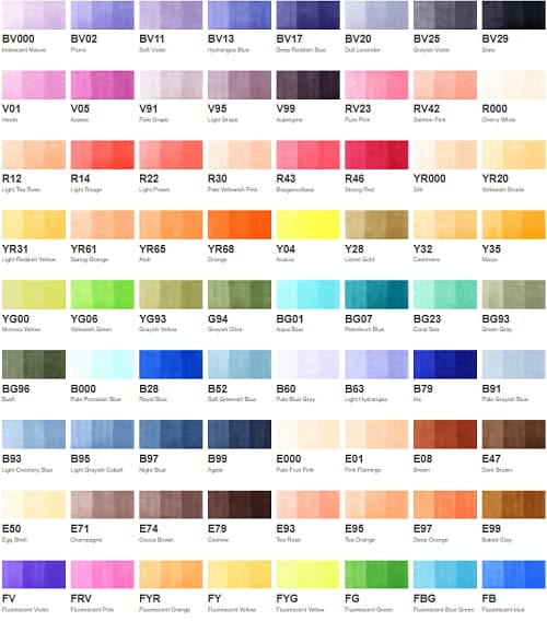 copic-sketch-marker-chart