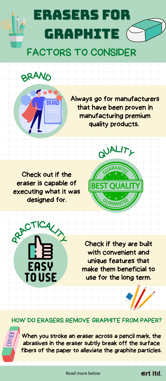 types-of-erasers