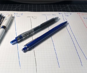 待签字