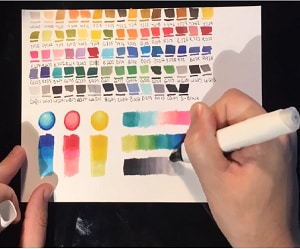 use-bianyo-markers