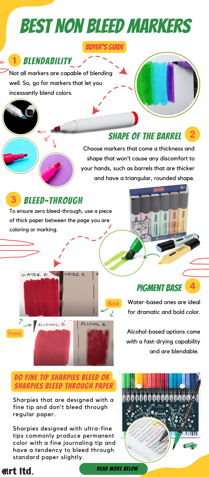 markers-that-don因失血