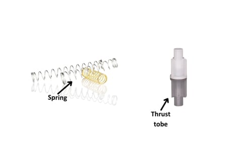 Thrust-Device-ballpoint-of-a-pen