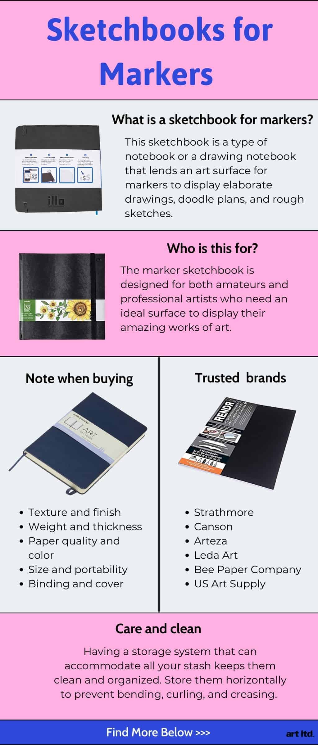 sketchbook-for-copics