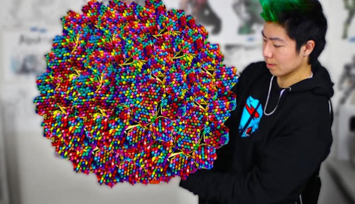 ZHC使用什么类型的标记