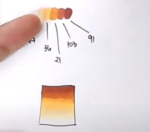 blending-pens